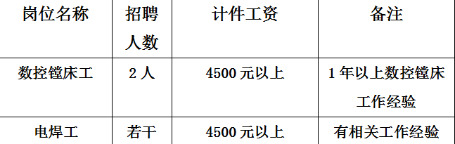 微信图片_20200429091910.png